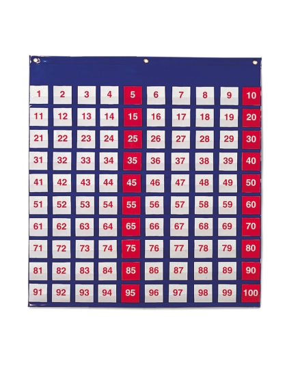 hundreds pocket chart