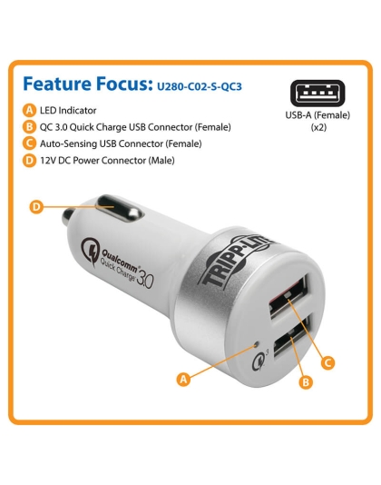 Dual-Port USB Car Charger for Tablets and Cell Phones with Qualcomm Quick Charge 3.0 Technology
