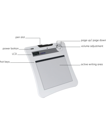 10-inch Interactive Presenter's Tablet