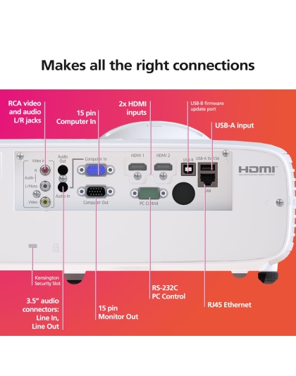 Ricoh PJ WUL5A40ST LCD Short Throw Projector