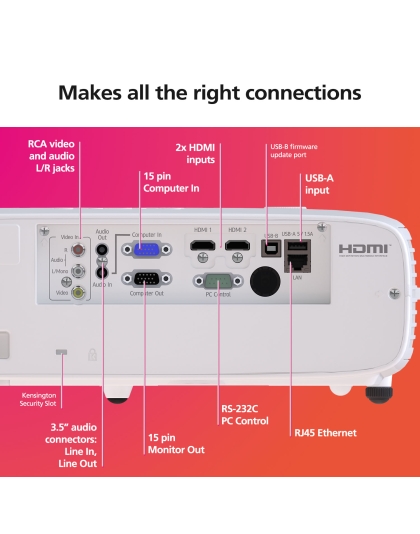 Ricoh PJ WUL5A50 LCD Portable Projector