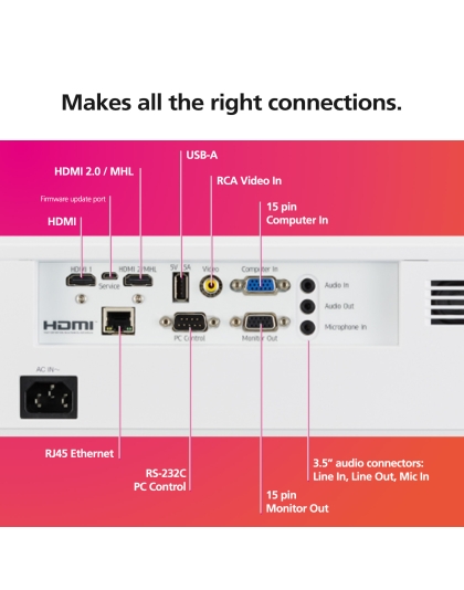 PJ WUL5860 DLP Portable Projector