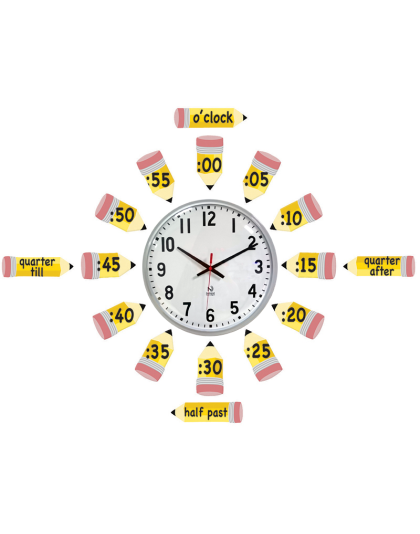 "Telling Time" Bulletin Board Set for Analog Clocks