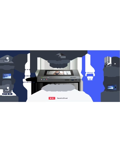 Epiphan Pearl Mini Live Production System