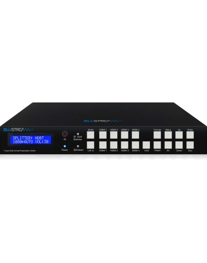 7x2 Multi-Format Presentation Switcher
