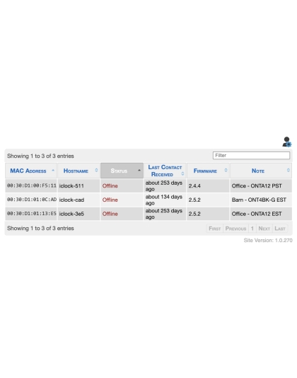 Cloud Clock Monitoring System for PoE Clocks