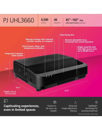 Ricoh PJ UHL3660 Ultra Short Throw Laser DLP Projector with Miracast
