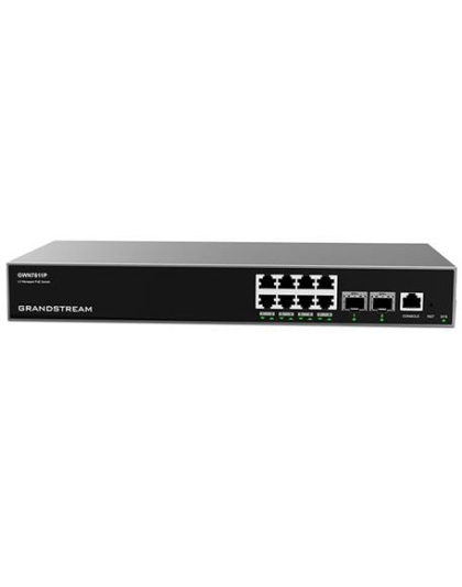 Enterprise Layer 3 Managed PoE Network S