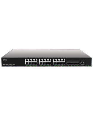 Enterprise Layer 3 Managed Network Switc