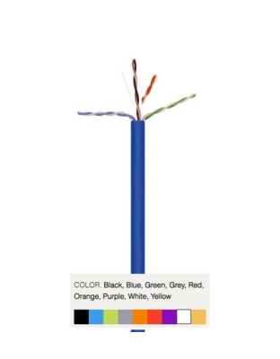 CAT6 PLENUM NO SPLINE BLUE
