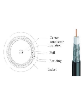 18AWG QUAD 1K FT CMR BLACK RG6QRBK