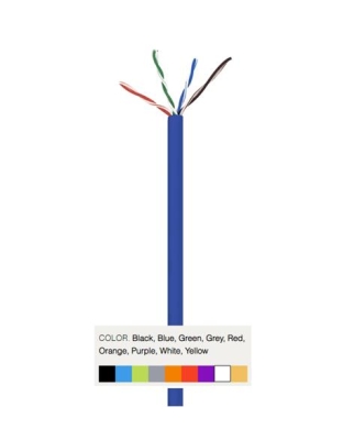 5E04UPBL4 CAT5 PLENUM 1K BLUE