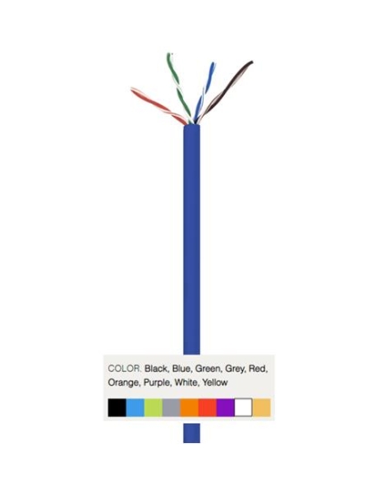 5E04UPBL4 CAT5 PLENUM 1K BLUE
