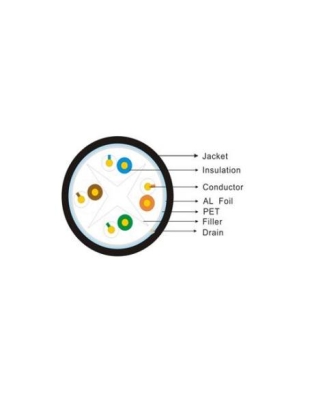 6E04SRBL2N CAT6 SHIELD CMR BLUE
