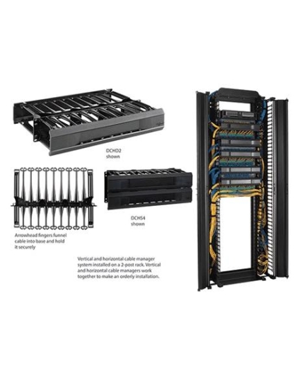CABLE MGMT 19in SINGLE SIDE 1U BLACK