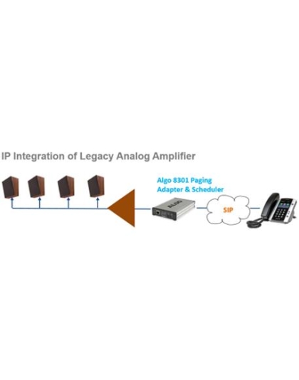 Algo 8301 IP Voice Paging Adapter & Bell