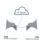 1196 Satellite Horn Speaker