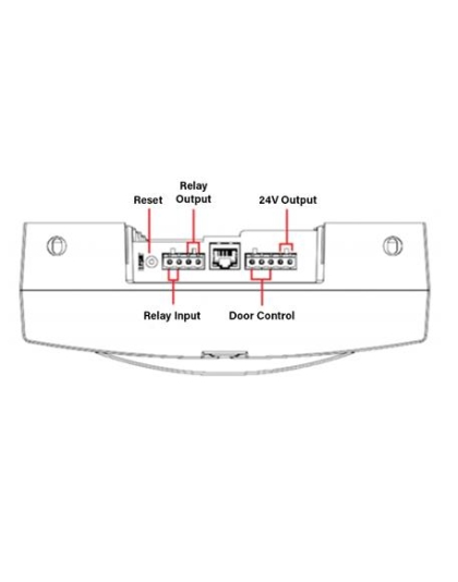SIP Paging Speaker Clock