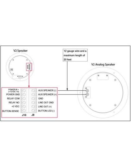 Auxiliary Speaker, Analog - Gray White