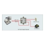 2 Port Gigabit Ethernet Switch
