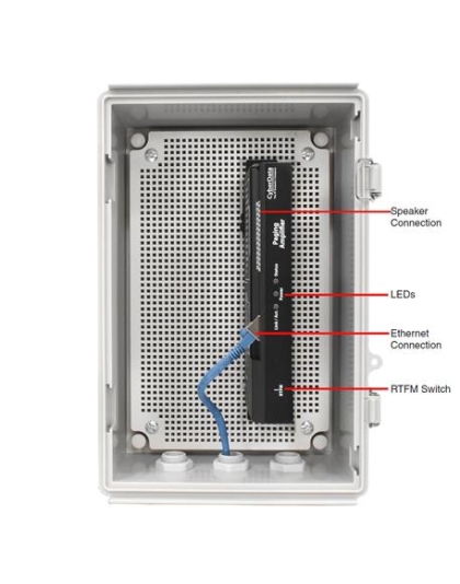 SIP Loudspeaker Amplifier PoE