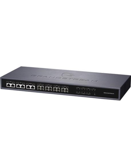 High Availability for UCM6510
