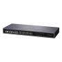 High Availability for UCM6510