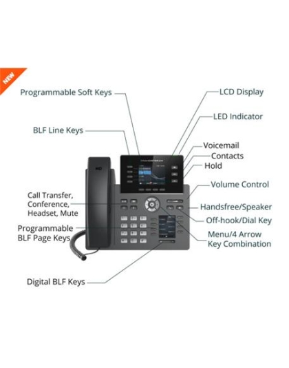 Carrier-Grade IP Phone POE Dual LCD