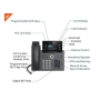 Carrier-Grade IP Phone POE Dual LCD