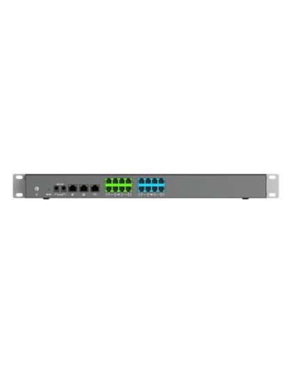 8 FXO, 8 FXS, 1500 Users AUDIO ONLY