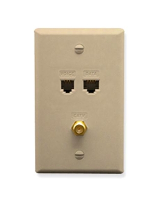 FACEPLATE, IDC, VOICE DATA, F-TYPE, IV