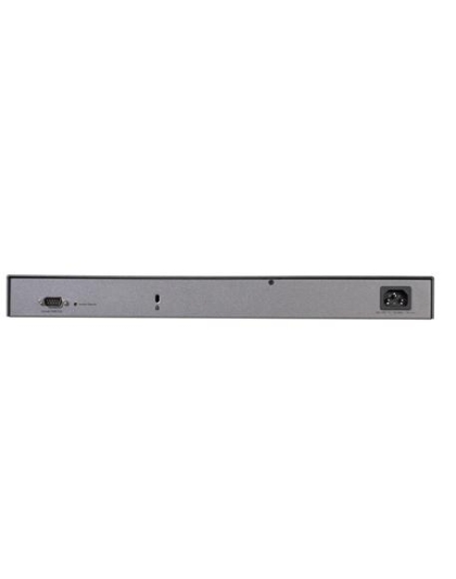 20-AP Wireless Controller