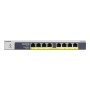 8-Port PoE/PoEplus Gb Ethernet UnMngd