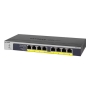 8-Port PoE/PoEplus Gb Ethernet UnMngd