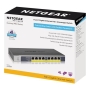 8-Port PoE/PoEplus Gb Ethernet UnMngd