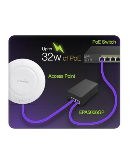 32W Gigabit PoE Adapter