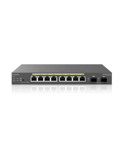 8-Port Gigabit PoE Switch with 55W Budge