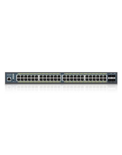 48-Port Gb PoEplus Switch with 410W Bu