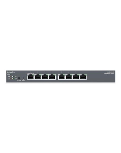 8-Port Cloud Managed Desktop