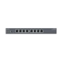 8-Port Cloud Managed Desktop