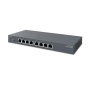 8-Port Cloud Managed Desktop