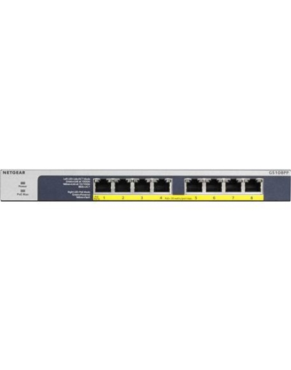 8-Port PoE/PoEplus Gb Ethernet UnMngd
