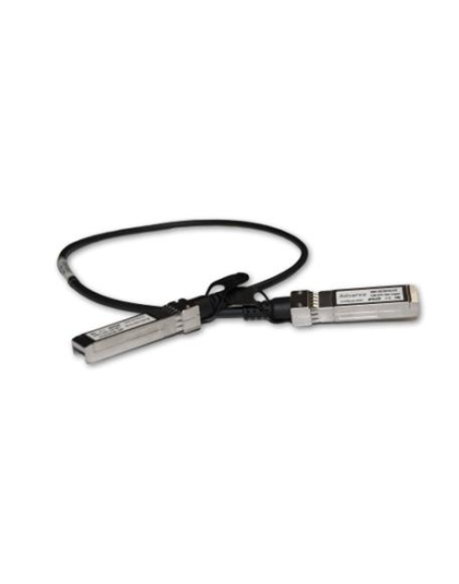 1m Direct Attach SFP Cable