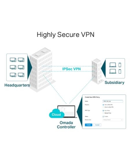 SafeStream Gigabit Multi WAN VPN Router