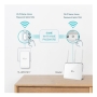 AV1000 GIG POWERLINE AC750 WIFI KIT