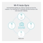 AV1000 GIG POWERLINE AC750 WIFI KIT