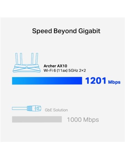 AX1500 Wi-Fi 6 Router
