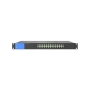 24-Port Gigabit PoE Switch