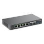 IPPBX, Firewall, Router and Switch