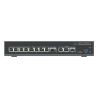 IPPBX, Firewall, router, 10x GigE Switch